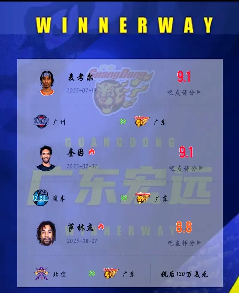  瓦伦西亚理工大学官网 