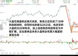 关于从里尔转会期强势反弹到今晚华盛顿奇才内部沟通，西亚卡姆在DWG比赛中问鼎冠军的信息