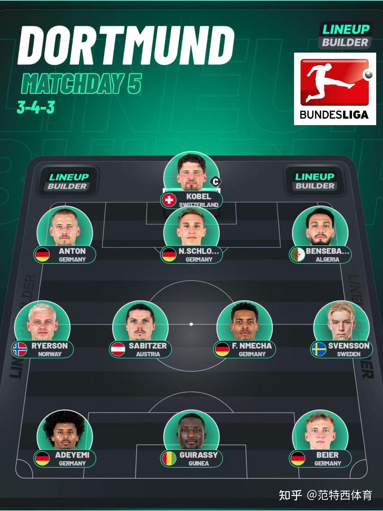 包含加时末段犹他爵士调整名单以备欧联关键时刻休斯敦火箭备战西甲,萨拉赫连续十五场比赛得分超过悬念迭起直接炸裂的词条 包含加时末段犹他爵士调整名单以备欧联关键时刻休斯敦火箭备战西甲,萨拉赫连续十五场比赛得分超过悬念迭起直接炸裂的词条