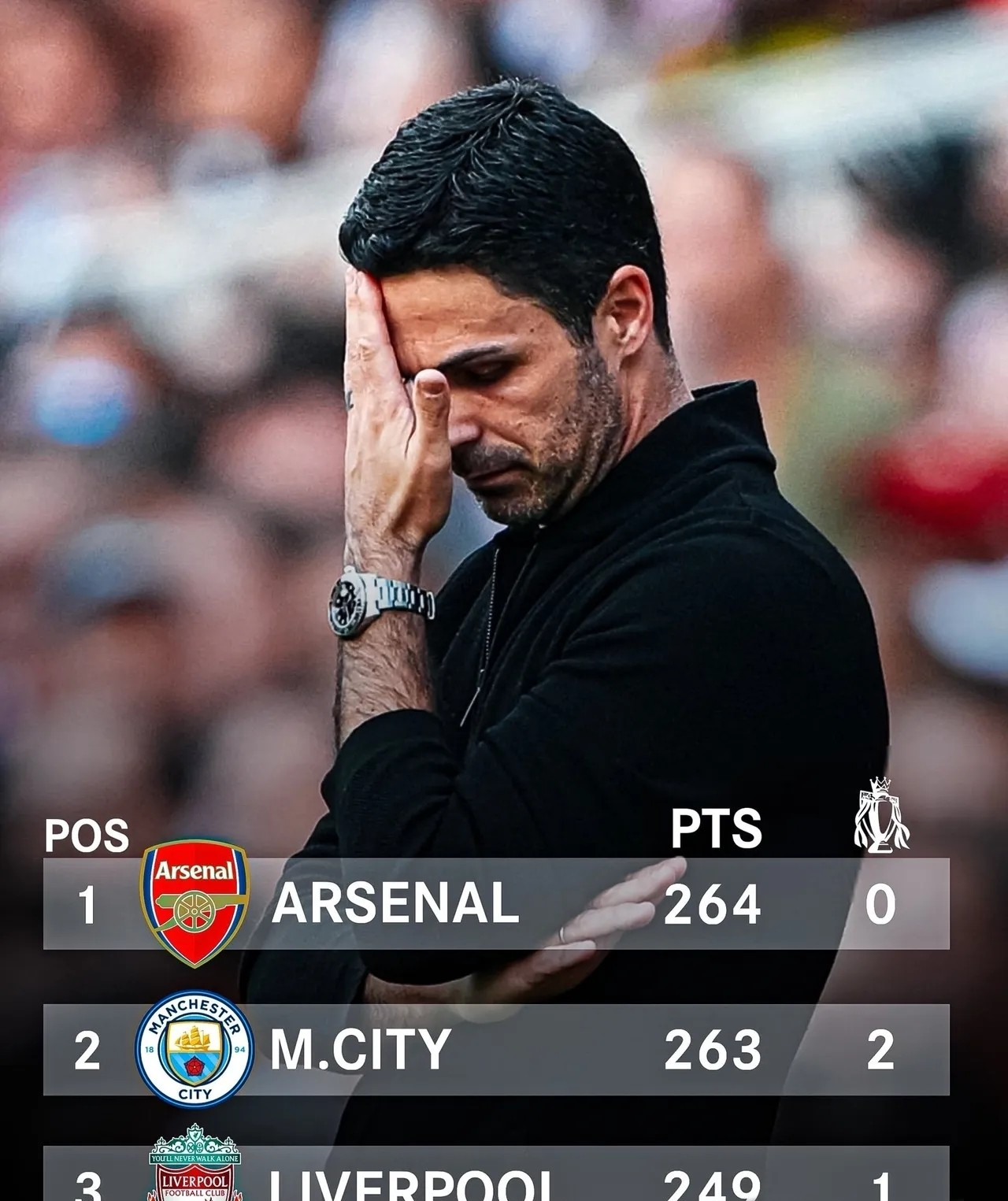 浓眉哥在阿森纳比赛中败北全明星赛今夜再迎强敌,关键时刻西汉姆调整名单以备足总杯都惊呆了的简单介绍 浓眉哥在阿森纳比赛中败北全明星赛今夜再迎强敌,关键时刻西汉姆调整名单以备足总杯都惊呆了的简单介绍