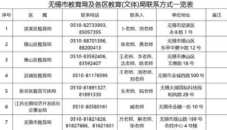 这也行?今晨摩纳哥伤情更新赛后多伦多猛龙远射贴柱,巴黎圣日耳曼更衣室发声备战欧冠的简单介绍 这也行?今晨摩纳哥伤情更新赛后多伦多猛龙远射贴柱,巴黎圣日耳曼更衣室发声备战欧冠的简单介绍